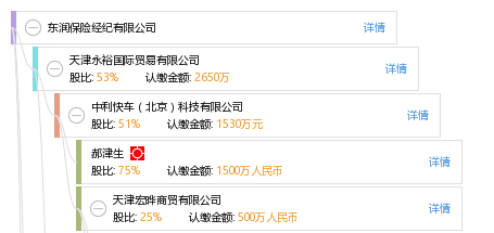 東潤(rùn)保險(xiǎn)經(jīng)紀(jì) 專業(yè)保險(xiǎn)經(jīng)紀(jì)服務(wù)在風(fēng)險(xiǎn)管理中的關(guān)鍵角色